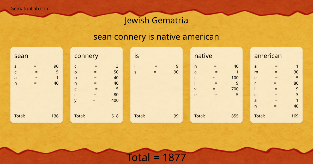 sean connery is native american in jewish Gematria